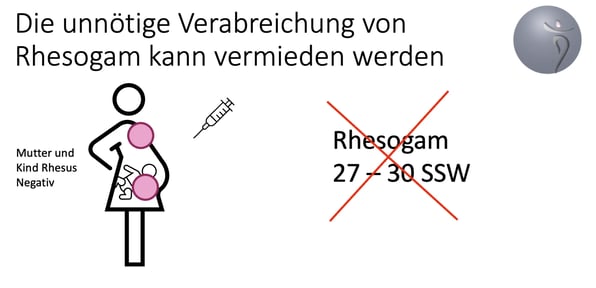Unnötige Gabe von Rhesugam vermeiden